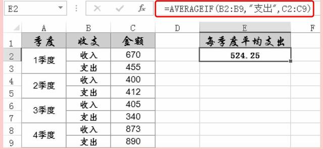 averageif函数的使用方法和技巧,averageif函数例子(1)