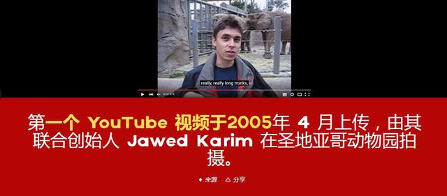 用什么工具看油管,youtube在中国可以播放吗(4)