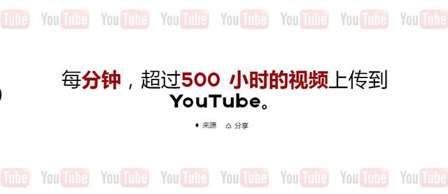 用什么工具看油管,youtube在中国可以播放吗(2)