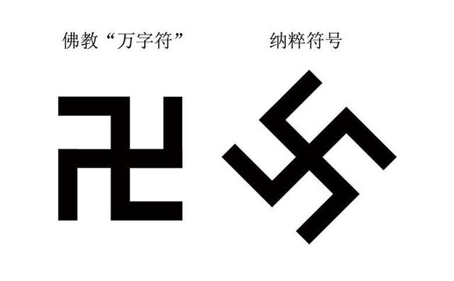 卐和卍有什么不同,中国禁用卐字吗(1)
