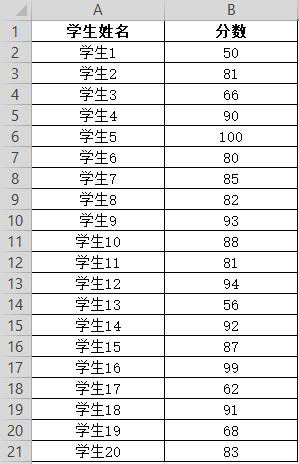 excel分数表怎么用函数填,excel怎么用函数填充80到90的分数(2)