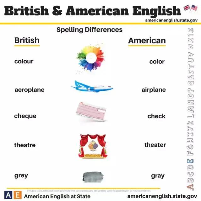 英式英语和美式英语图片,感觉英式英语比美式英语好听太多(4)