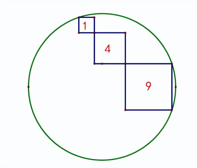 已知正方形面积怎么求圆的面积,如何通过正方形的面积求圆的面积(1)