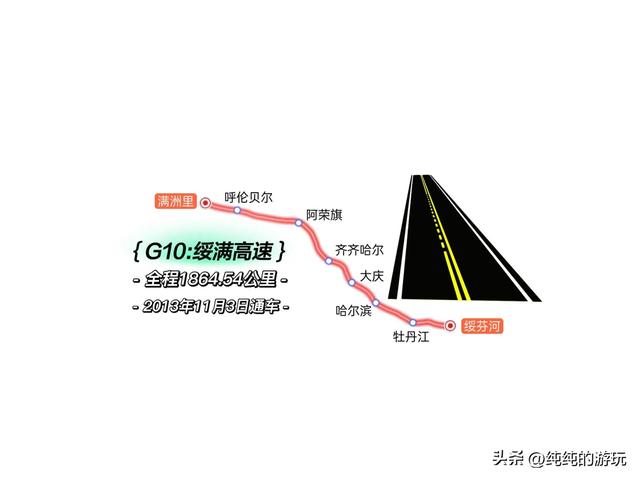 沪蓉高速途经哪些地方,沪蓉高速公路经过哪些服务区(2)