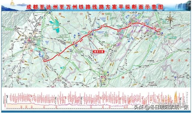宣汉高铁拆迁村名单,宣汉龚家明月坝规划图(3)