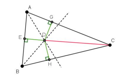 三角形内切圆的圆心怎么找,三角形的内切圆的圆心(3)