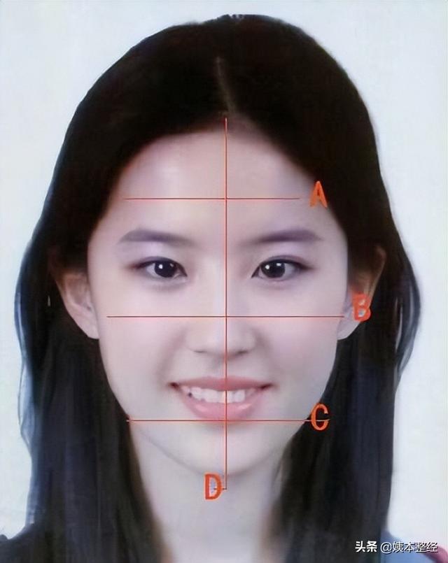 扫一扫自己脸型配发型,微信扫一扫测脸型(2)