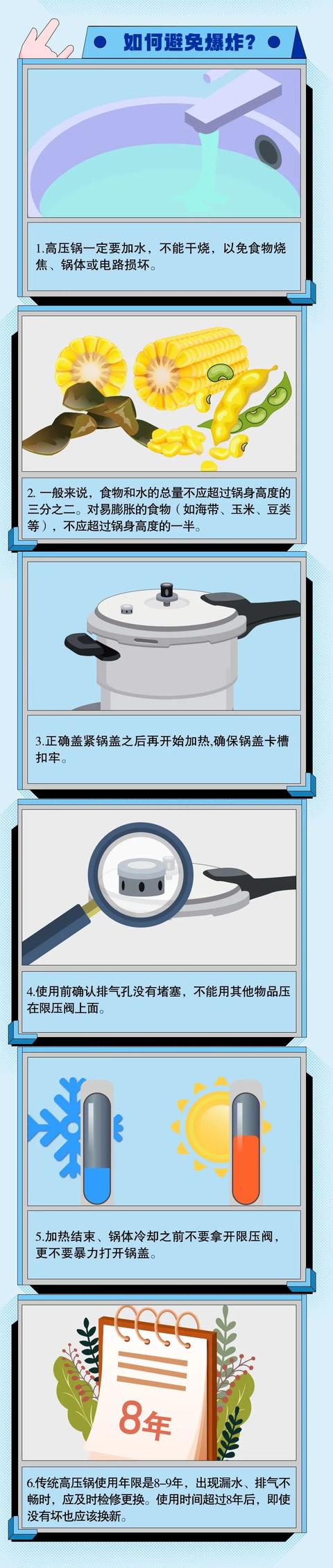 高压锅怎么使用视频,使用高压锅的方法视频(4)
