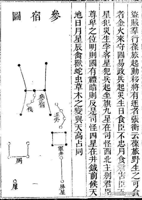 古代星宿名称及图片,中国的十二星宿(22)