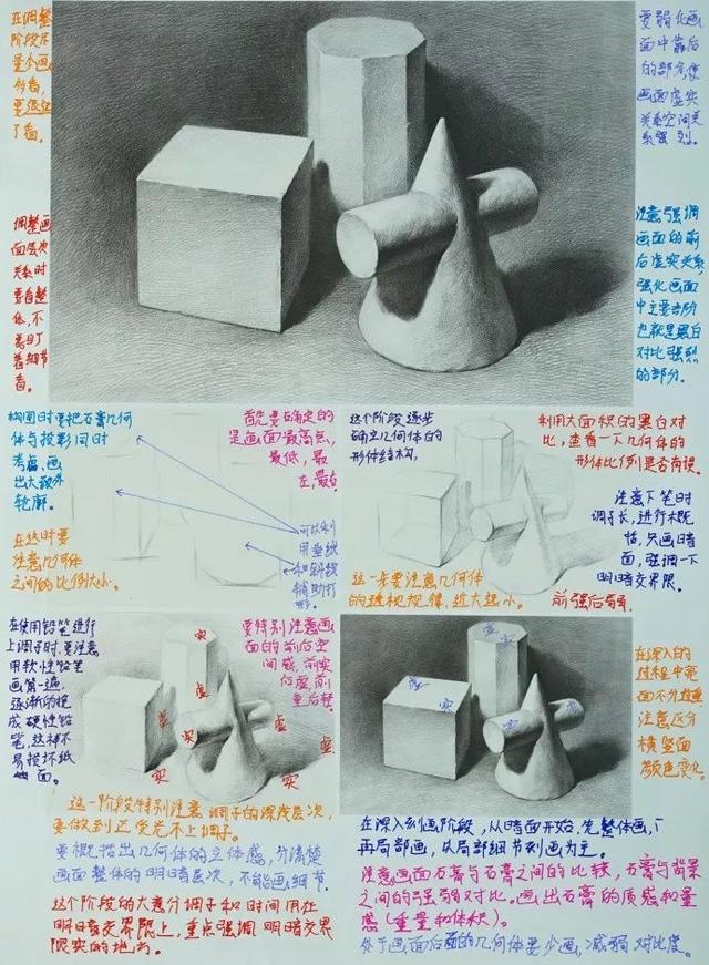 石膏分解方法图解,石膏打点图解(3)