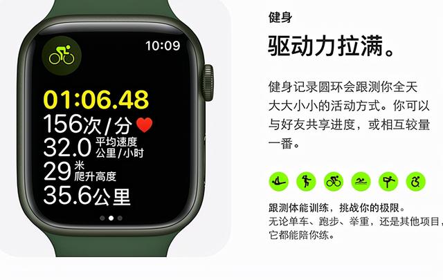苹果手表到底值得买吗,苹果手表哪个最值得入手(5)