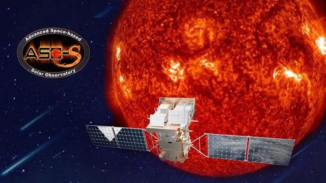 太阳同步轨道卫星动画,倾斜地球同步卫星和静止轨道卫星(3)