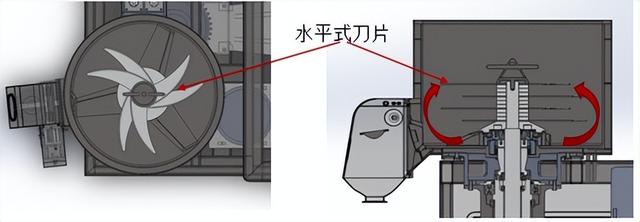 高效湿法制粒机简易图示,小型干法制粒机说明书(1)