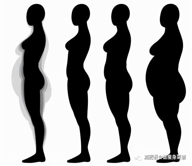 腹部肥胖怎么消除最快,懒人暴瘦肚子三天见效(2)