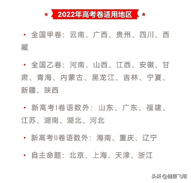 天津2025年高考会用全国卷吗,2022天津高考会改全国卷吗(1)