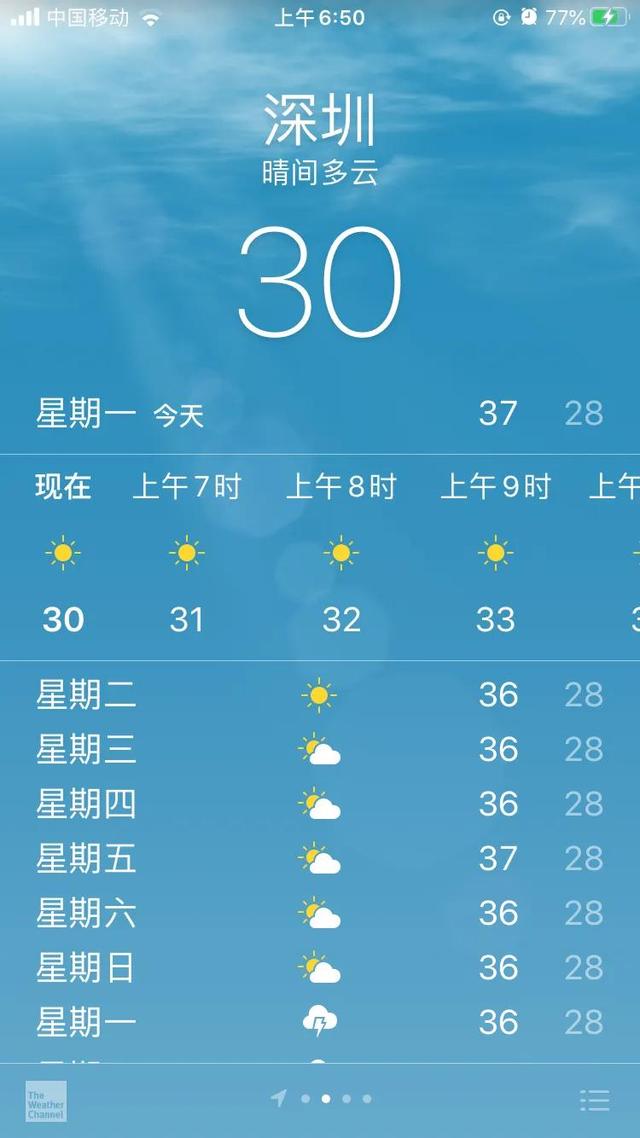 深圳最高温度与最低温度,火焰山最高温度和最低温度(1)