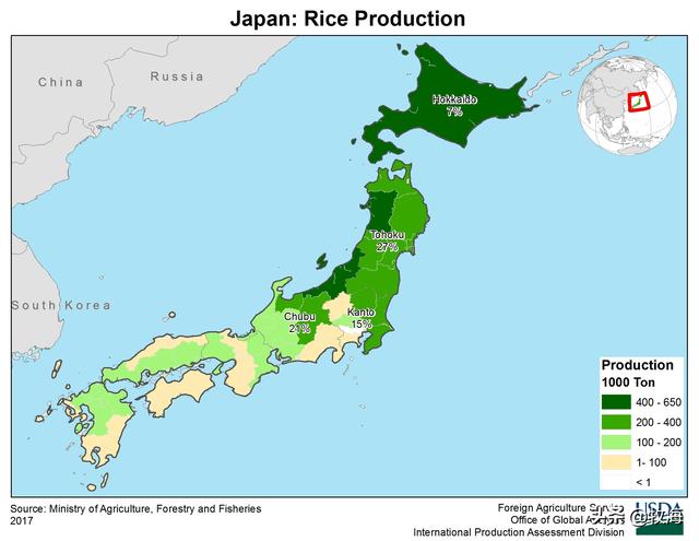 日本水稻亩产多少公斤,日本人为何不吃泰国香米(6)