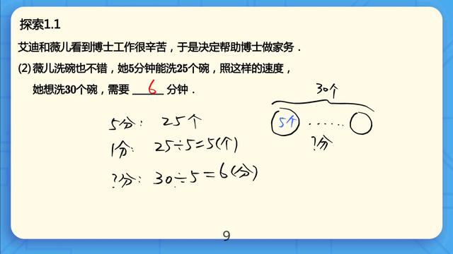 除法竖式的正确写法步骤三年级上,除法竖式计算三年级(9)