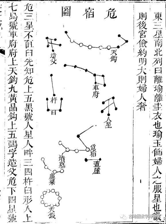 古代星宿名称及图片,中国的十二星宿(14)