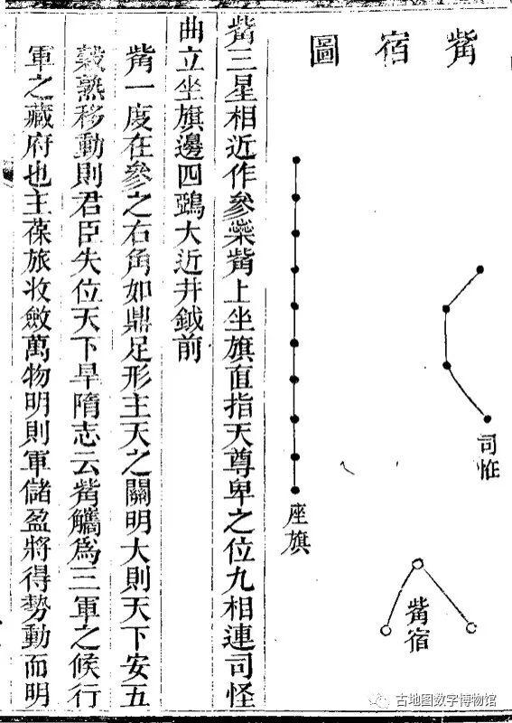 古代星宿名称及图片,中国的十二星宿(21)