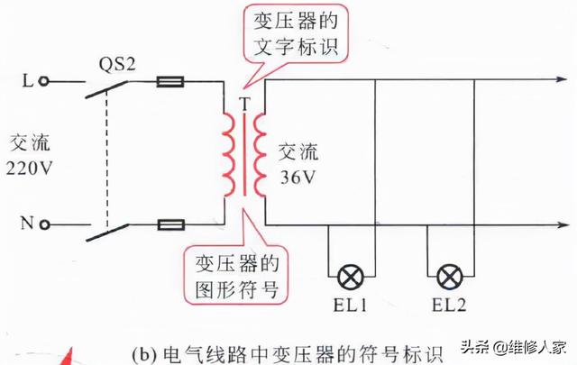 开关电源的变压器标识,开关电源变压器图标(2)