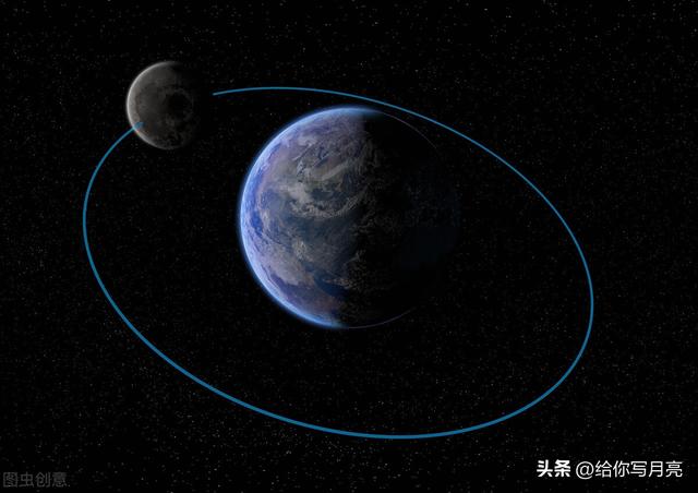 月球一天等于地球多少天,4月20日全食哪里能看到(2)