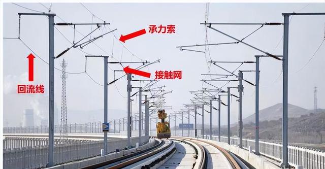 高铁用的电是多少伏,高铁一分钟用多少度电(4)