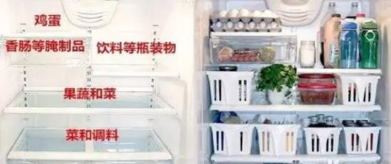 冰箱不保鲜什么原因,内行人建议买冰箱(4)
