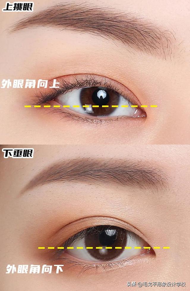 眼部化妆顺序的正确步骤,详细正确的眼部化妆步骤图解(3)