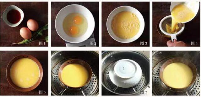 炒鸡蛋黄油的做法,鸡蛋黄油的功效与作用(3)