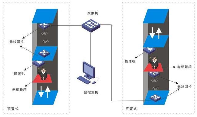 80米网线安装图解,家庭网线安装方法图解(4)