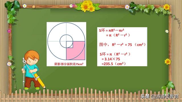 一个圆怎么算平方,圆的面积最简单的算法(4)