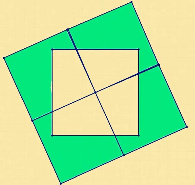 两个大小不同的正方形重叠在一起,两个相同的正方形重合在一起(2)