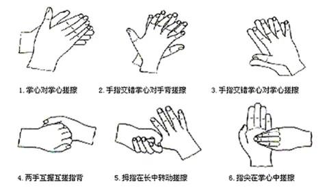 捏10个手指好处,捏手指的3大奇效(2)