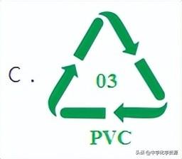 浓硫酸不能干燥的两种气体,能用浓硫酸干燥的气体(3)