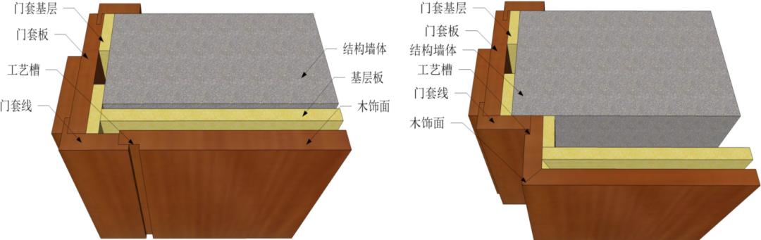 木地板收口是否要用发泡剂,发泡剂能粘木地板吗(4)