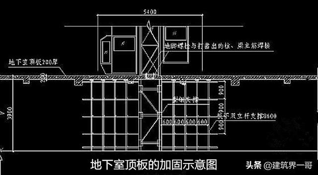 施工电梯偏差国家标准,施工电梯垂直度允许偏差25mm(1)