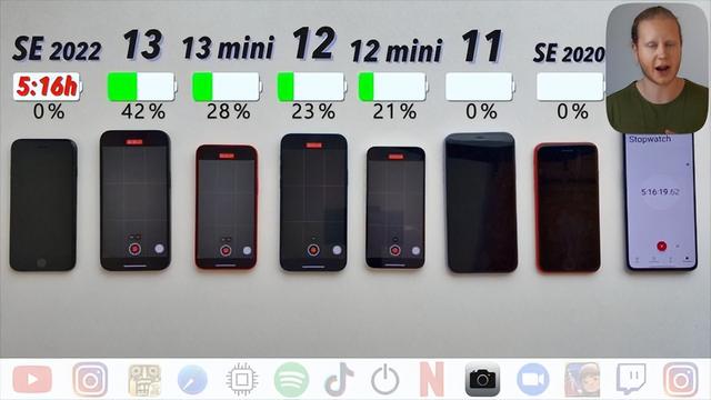 苹果电池容量排行,苹果续航最好的手机(5)