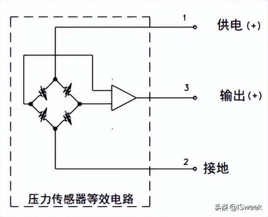 低功耗水位传感器原理,水位传感器结构图(1)