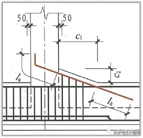 房屋加梁加柱,房屋加固方法和图(3)
