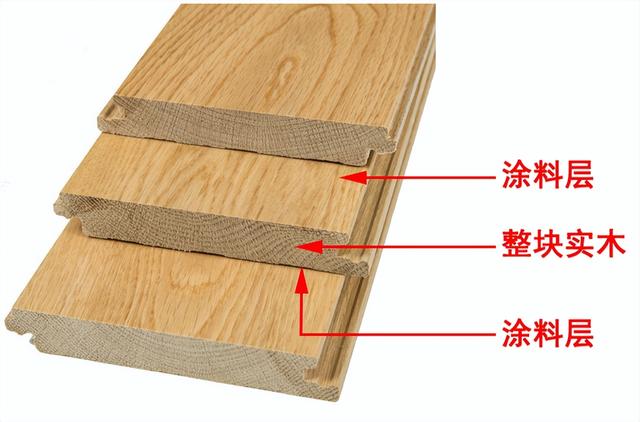 新铺的实木地板注意事项,实木地板直接铺要注意什么(2)