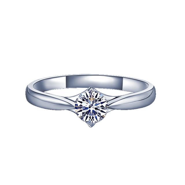 结婚戒指的正确戴法,结婚的女人戴戒指要戴哪个手指(3)