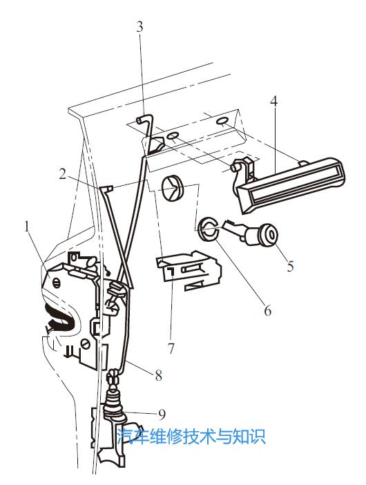 面包车中控锁中门电机怎么安装,面包车加装中控锁安装方法(2)