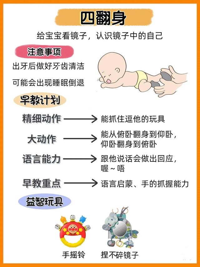 婴儿0-12月口诀,婴儿0-1岁歌谣(4)