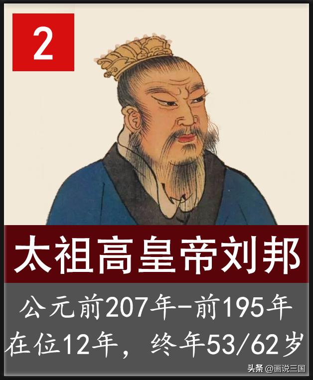汉朝有几位皇帝列表,汉朝十二位皇帝一览表(2)
