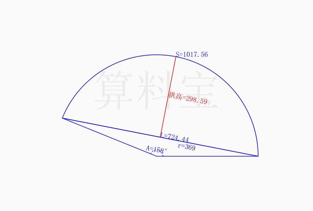 弦长拱高求弧长最简单公式,已知弦长和拱高求弧长最简单公式(3)
