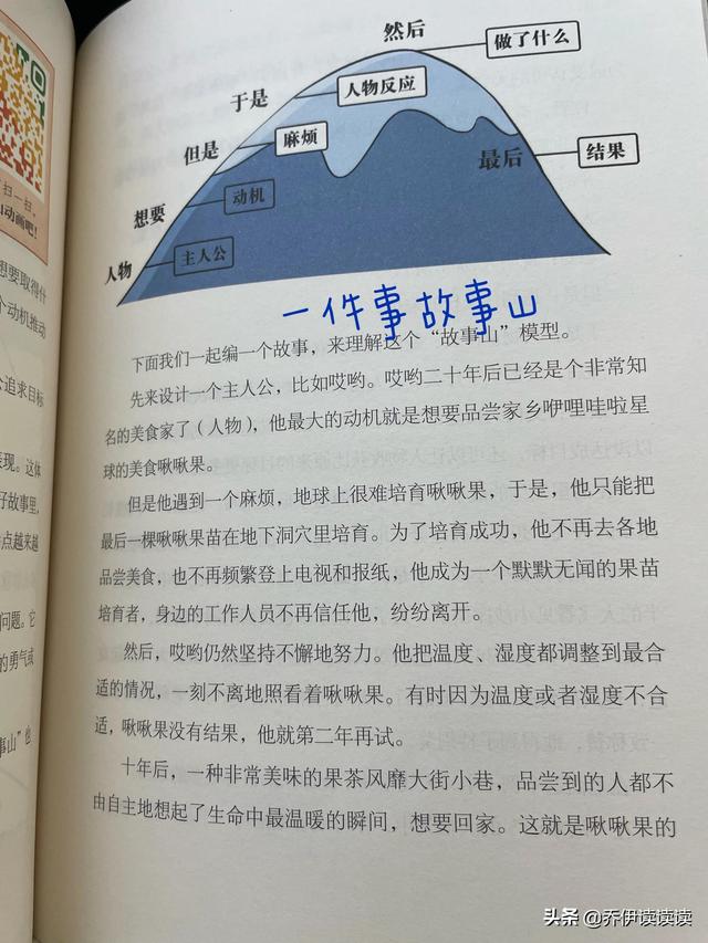 张泉灵1-4级小学作文课,张泉灵五年级作文第一讲(4)