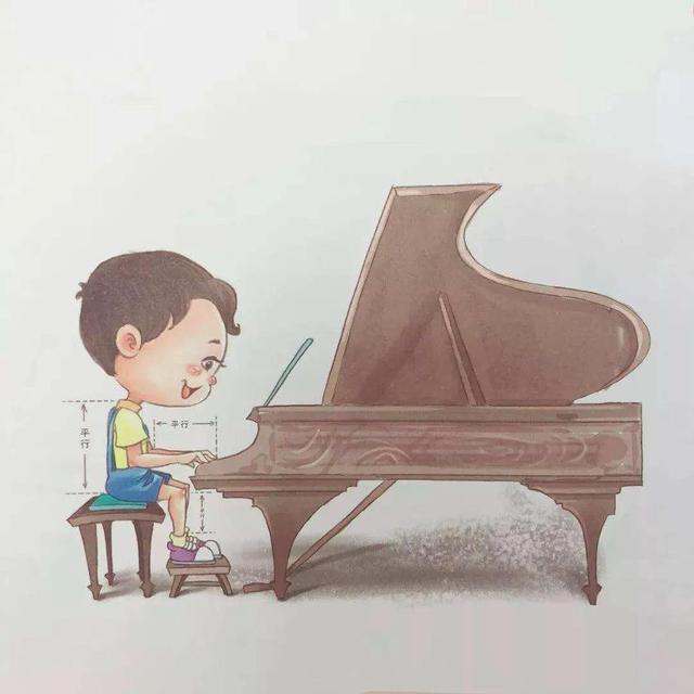 钢琴表演的肢体动作,钢琴表演要不要带动作(2)