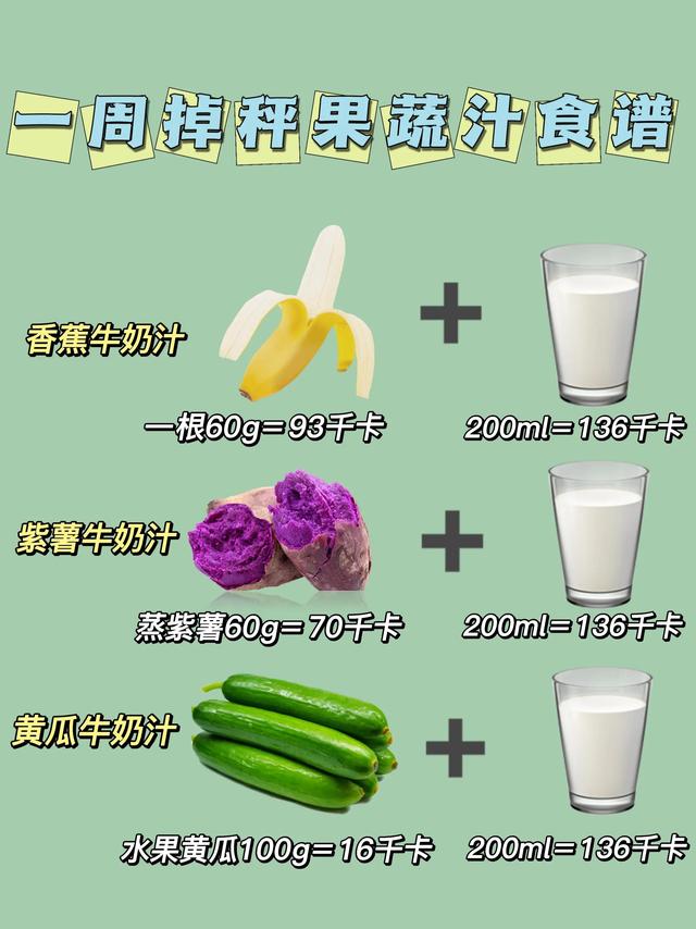 紫薯汁做法大全,紫薯汁配方大全(2)