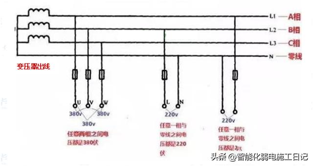 4线网线插座接法详细图解,网线双口插座接法详细图解(1)